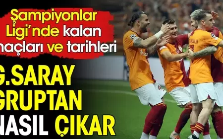Şampiyonlar Ligi A Grubu Galatasaray puan durumu - Galatasaray kaçıncı sırada? - Galatasaray'ın kalan maçları -Galatasaray, Bayern Münih'e darbe aldı