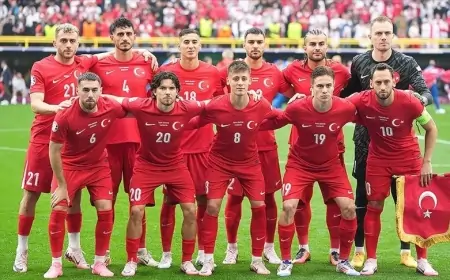 Türkiye'nin Milli Futbol Takımı Başarıları